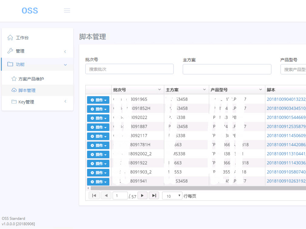 后台管理系统