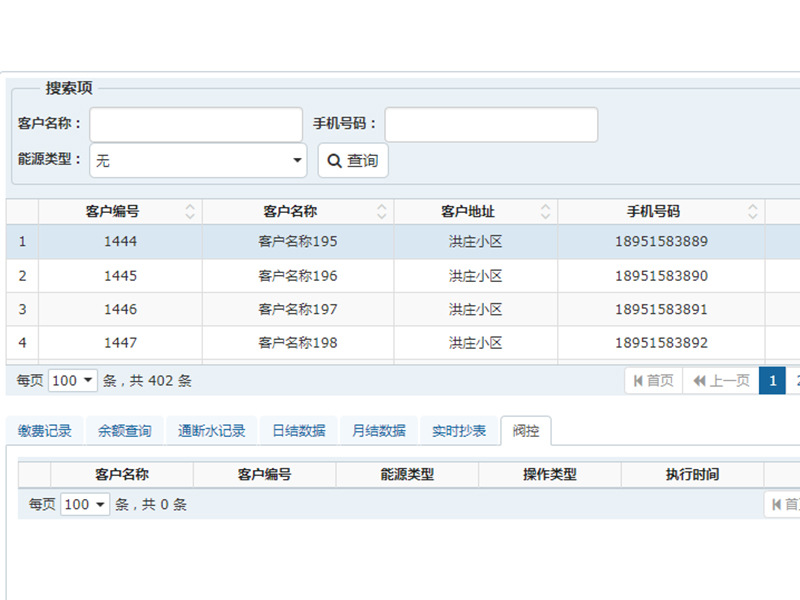 专业研发销售能耗水电气暖管控营帐系统智能监控管理