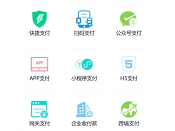 【聚合支付系统】微信支付宝网银三方四方支付系