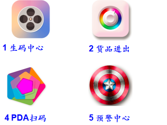 商品防伪防窜系统