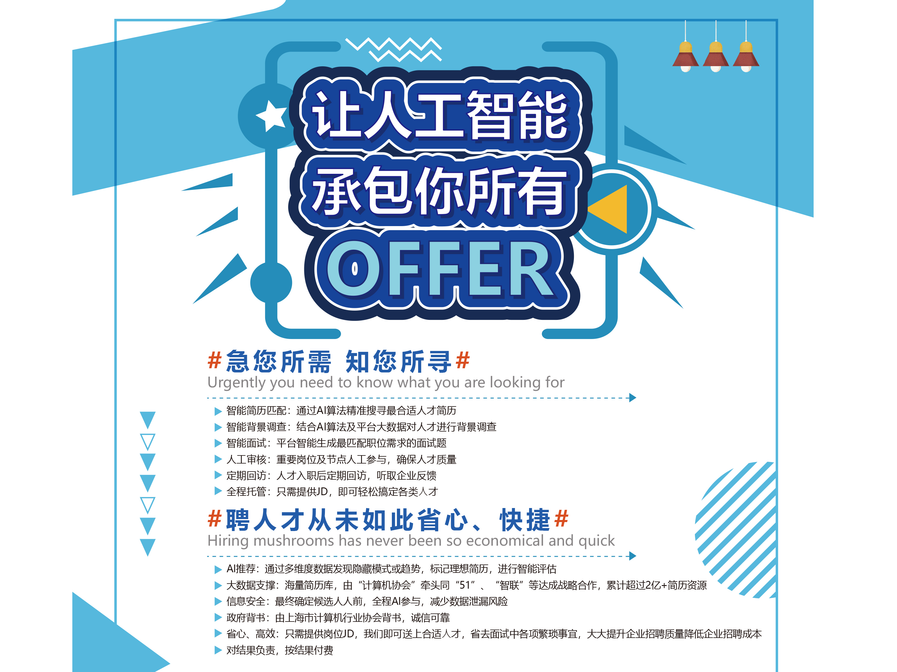 智能招聘企业级解决方案