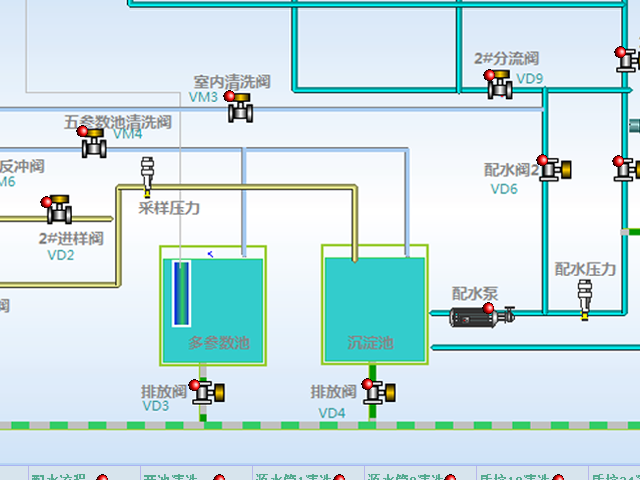 国家水质监测运用软件